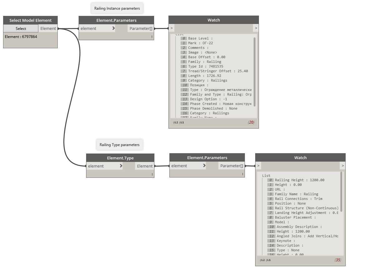 RailingParameters